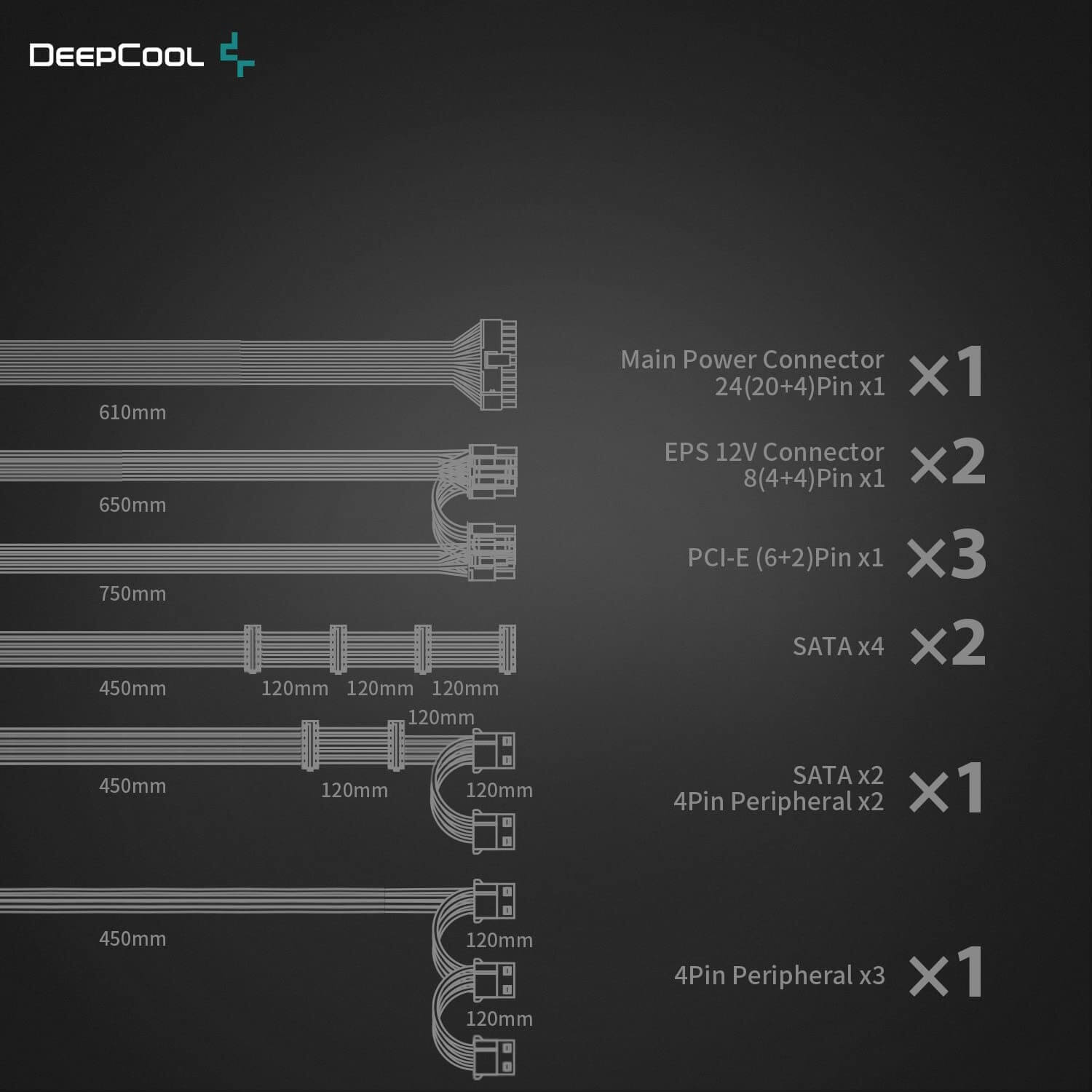 DEEPCOOL PQ1000M_05