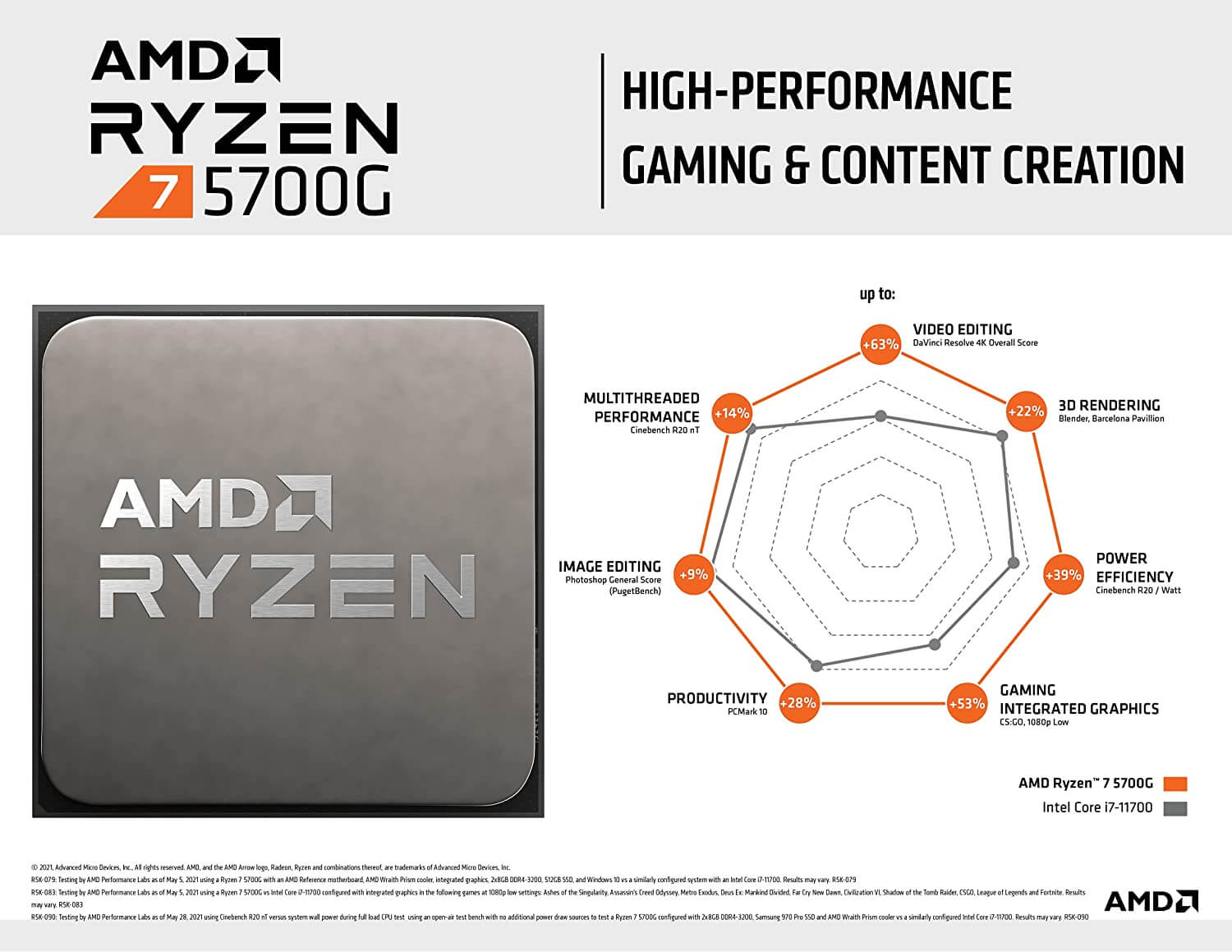 AMD Ryzen 7 5700G 8-Core 4.6GHz AM4 Processor 02