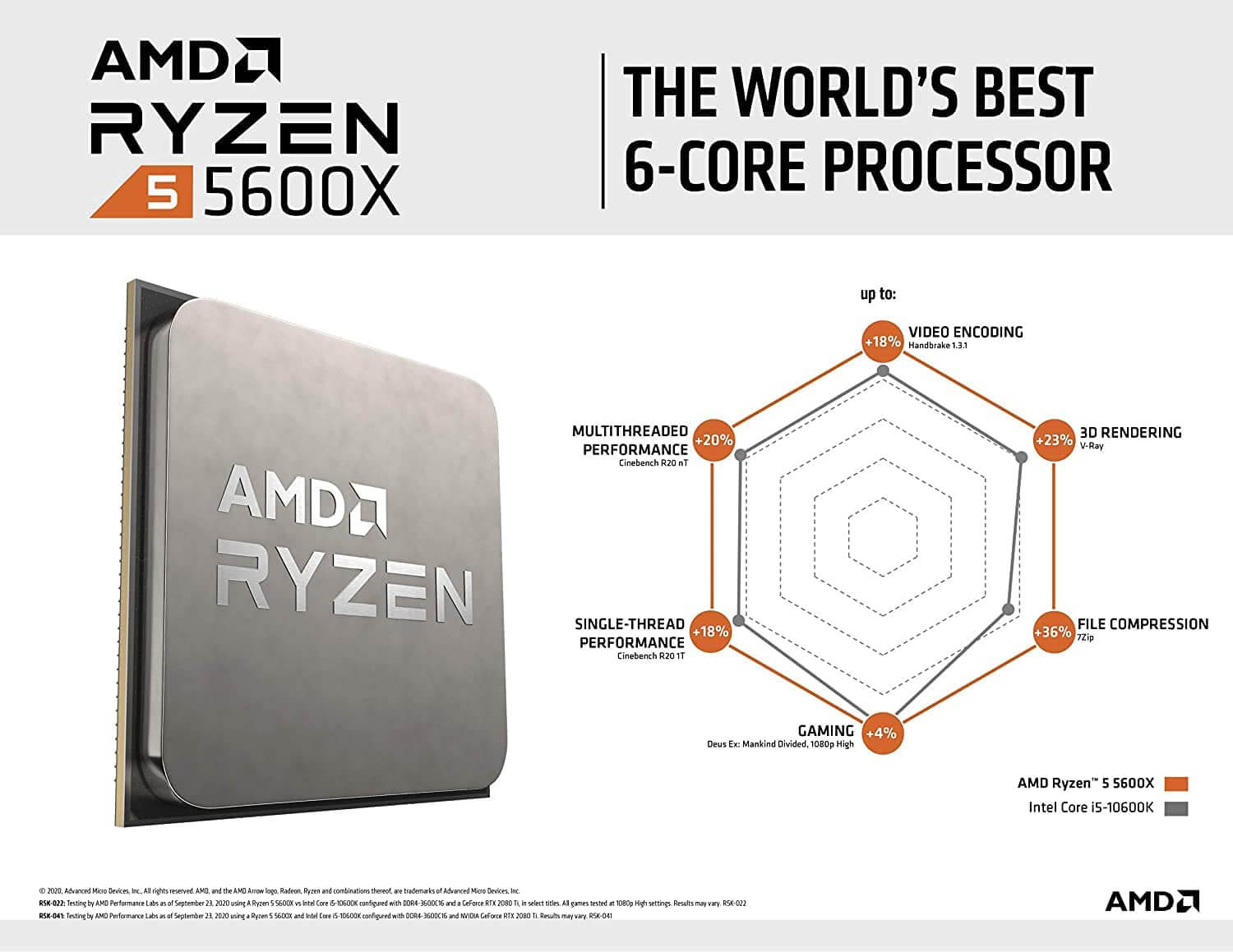 AMD Ryzen™ 5 5600X Processor 02