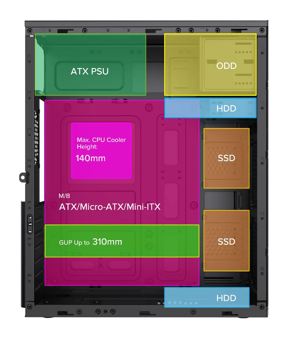 Pc Power PC406 ATX Desktop Casing with Power Supply (3)