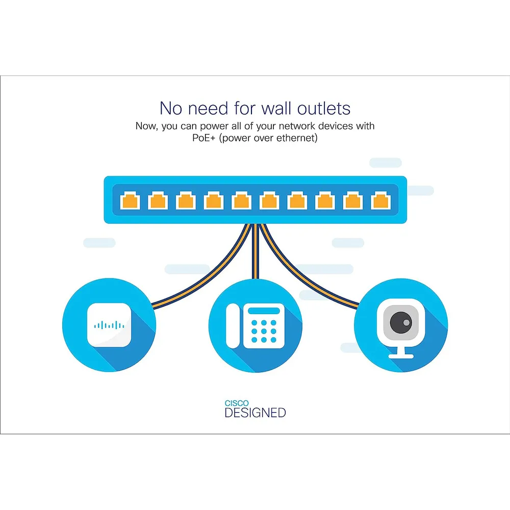 Cisco Business CBS110-16T-EU 16-port Gigabit Ethernet Switch 05