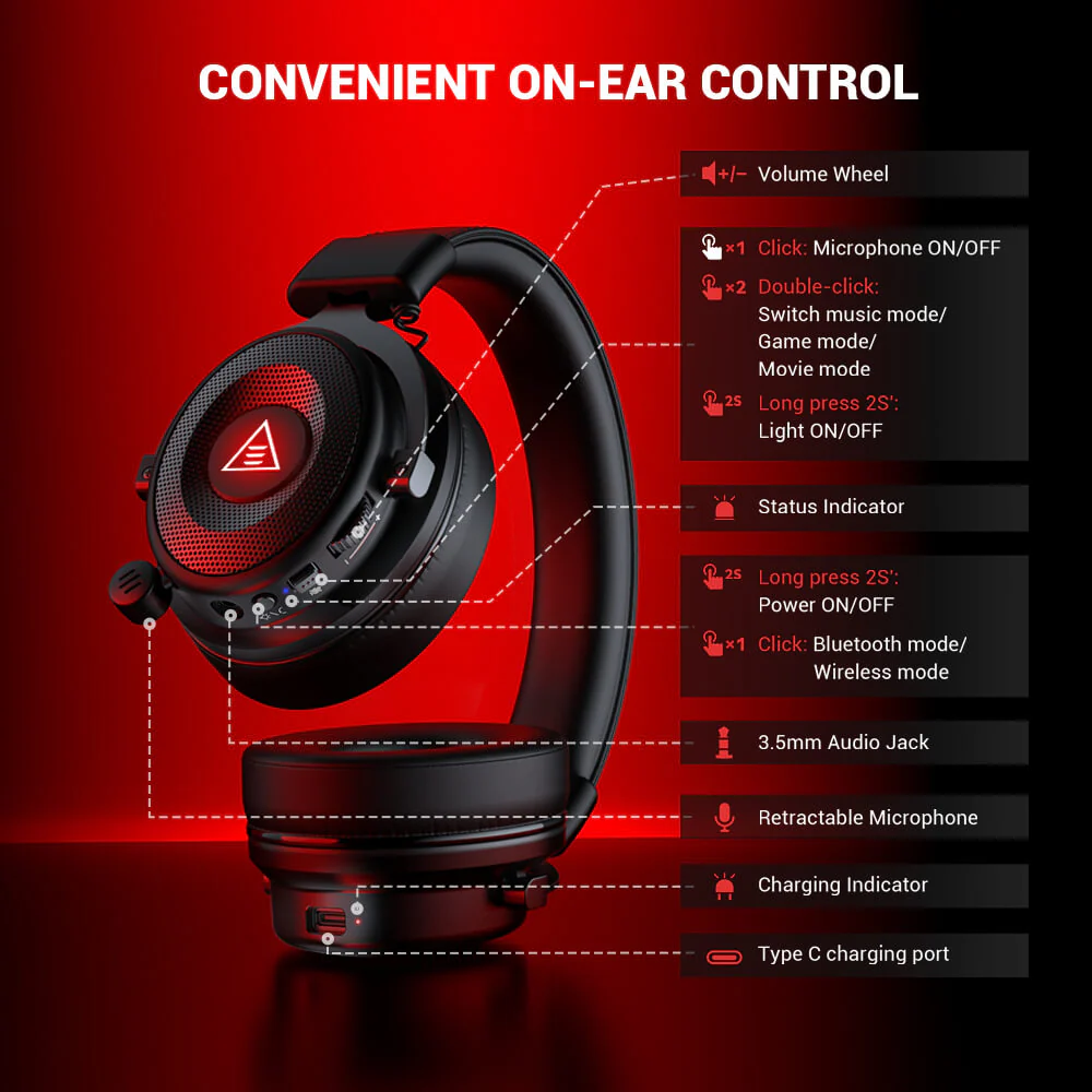 EKSA E900 BT Ultra-Low Latency Multi-Platform Wireless Gaming Headset 03